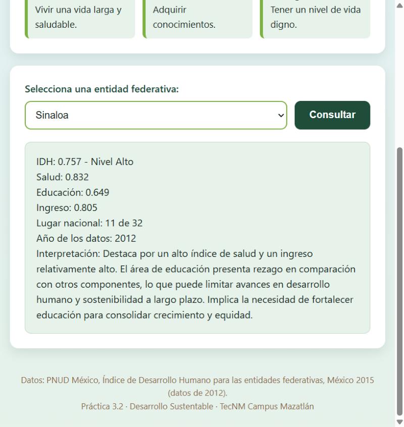 Sinaloa