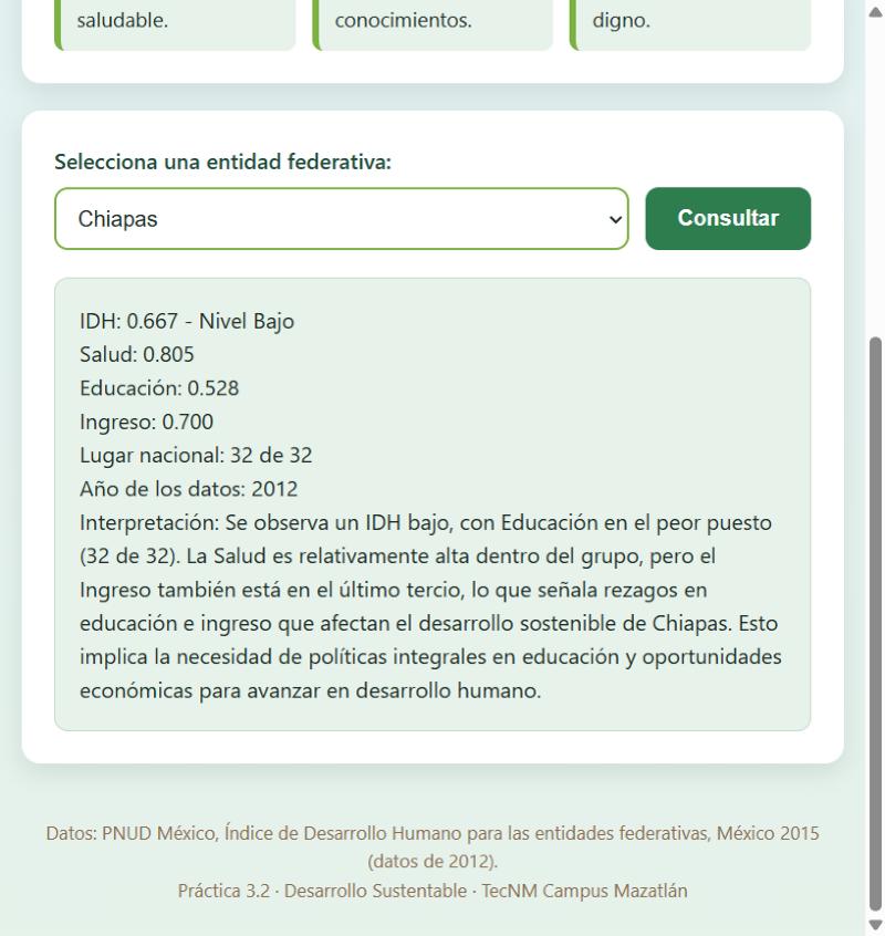 Chiapas